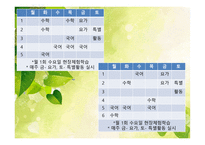 특수교육학개론방림초등학교를 다녀와서-9