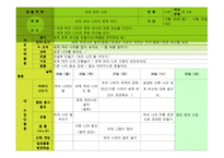엄마 참여수업 운영계획서-6