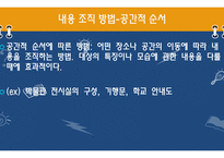 정보 맥락 표현 수업지도안-12