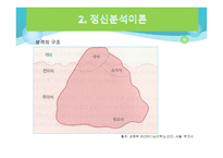 정신분석적 놀이치료-10
