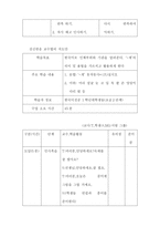 전신반응 교수법 지도안-3