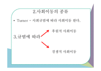 사회 변화와 교육-7