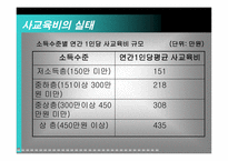 사교육과 EBS비교분석-4