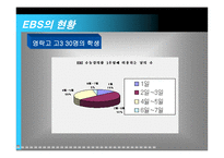 사교육과 EBS비교분석-15