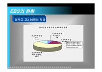 사교육과 EBS비교분석-20