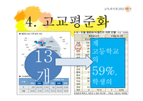 고교평준화와 고교선택제-10