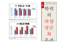 고교평준화와 고교선택제-14