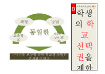 고교평준화와 고교선택제-16