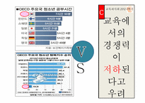 고교평준화와 고교선택제-20