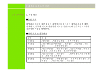 차 교육과정 보고서-13