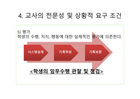 스포츠 교육 모형2-8