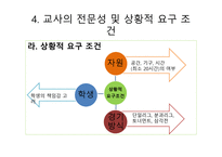 스포츠 교육 모형2-13