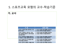 스포츠 교육 모형2-15