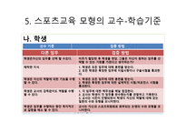 스포츠 교육 모형2-16