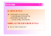 성교육의 실태와 문제점-6