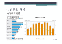 빈곤아동과학 교사회 복지 보고서-4