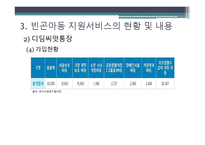 빈곤아동과학 교사회 복지 보고서-19