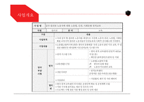 외국인 노동자 필리핀 원격교육사업-4
