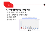 외국인 노동자 필리핀 원격교육사업-6