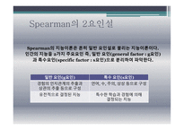 지능의 의미와 지능 이론 및 지능 측정-4
