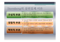 지능의 의미와 지능 이론 및 지능 측정-12