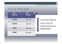 지능의 의미와 지능 이론 및 지능 측정-17