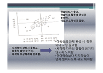 지능의 의미와 지능 이론 및 지능 측정-18