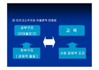 마르크스주의의 교육사상-9