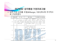 부모교육을 통한 감각통합 가정 프로그램이 자폐성 장애아동의 감각처리능력에 미치는 영향 논문 분석-13