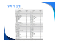 영재교육의 필요성 우수성의 기원 특성교육방법-8