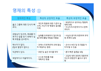 영재교육의 필요성 우수성의 기원 특성교육방법-12