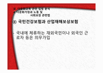다문화교육 관련 법령의 이해-14