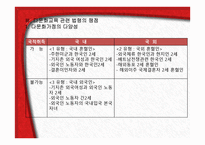 다문화교육 관련 법령의 이해-17