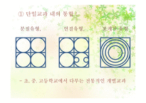유아 교수학습계획과 운영-14