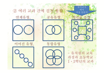 유아 교수학습계획과 운영-15