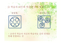 유아 교수학습계획과 운영-16