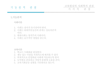 교육학 교육의 사회학적 기초-4
