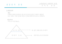 교육학 교육의 사회학적 기초-6