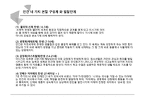 발도르프학교 레포트-7