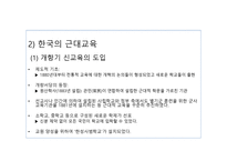 교육의 새로운 접근법과 이론-16