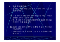 PBL 교육방법 도입을 위한 전제는 무엇인가2-11