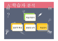 ASSUREA 학습지도안2-2