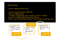 보육 경험의 효과3-5
