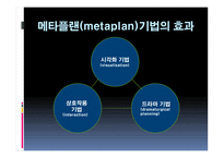 NIE탐구공동체 활동 모형 참여식 토론학습모형-10
