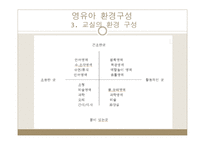 영유아의 환경 구성-17