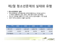 청소년 문제의 원인과 대책 교육사회학2-8