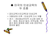 통합적 인격 교육론1-3