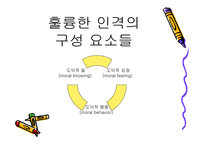 통합적 인격 교육론1-5