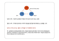 대수 교수학습 관련 연구-4