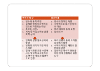 대수 교수학습 관련 연구-7